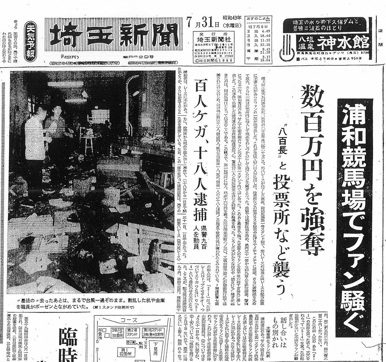 混乱と暴動 浦和競馬場70周年記念サイト